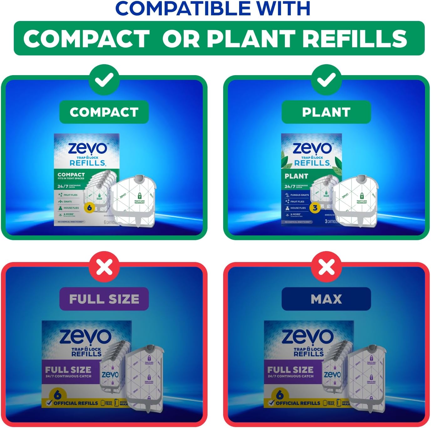 Zevo Compact Flying Insect Trap Refill Cartridges – Compatible with Zevo Compact & Plant Traps | Captures Fruit Flies, Gnats & House Flies | 2 Refill Pack