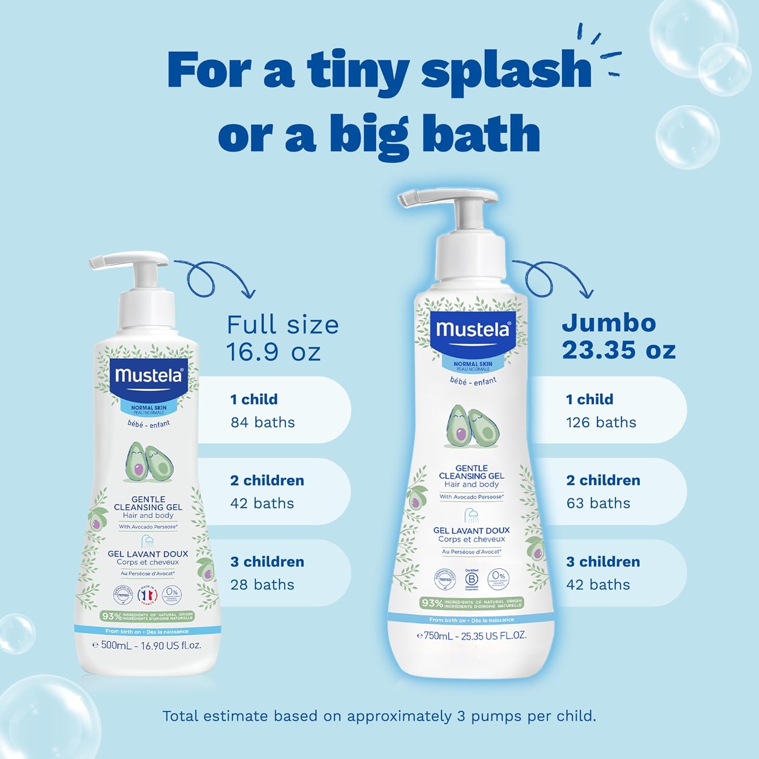 Mustela No Rinse Cleansing Baby Micellar Water - 25.35 fl oz