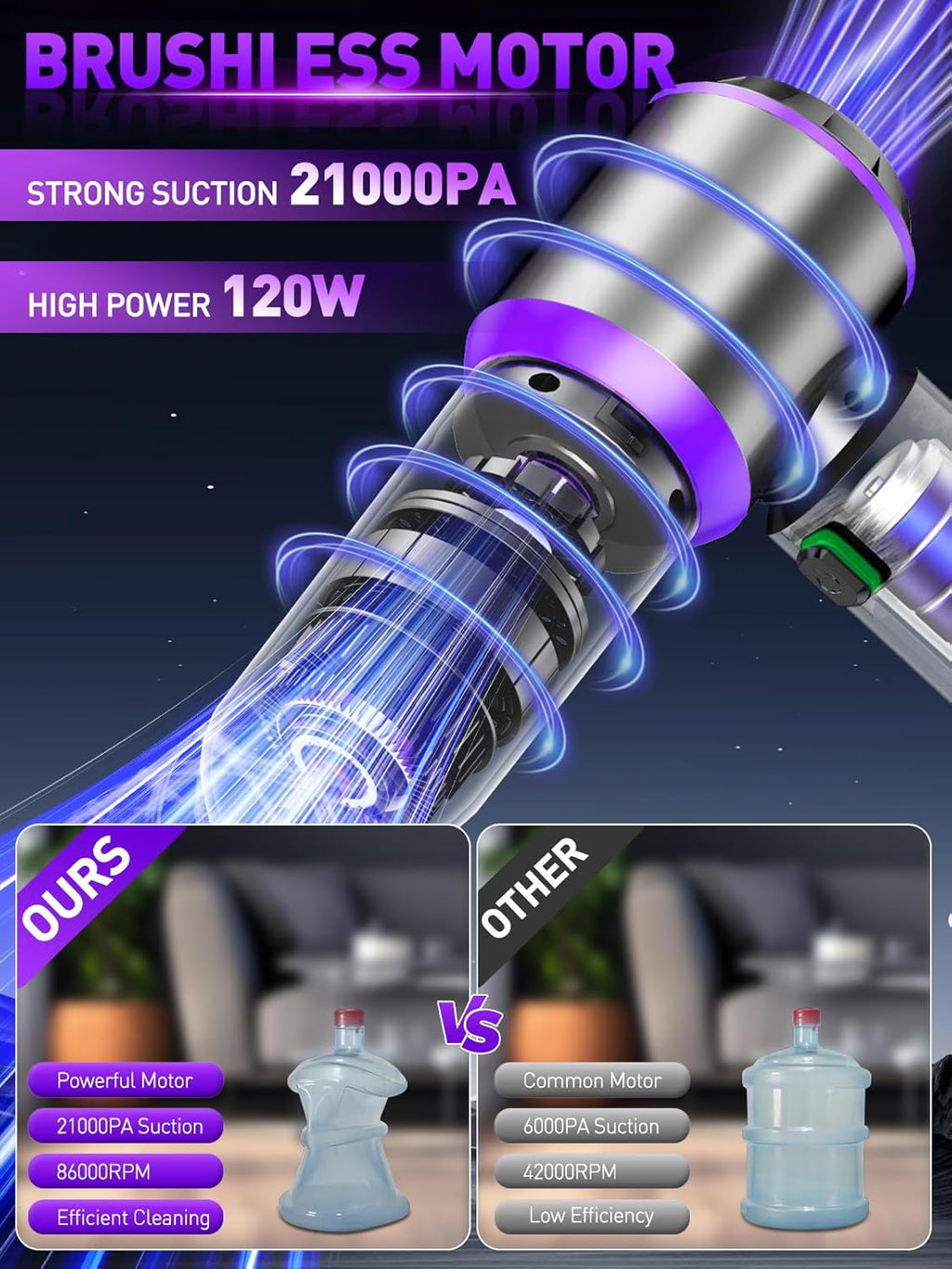 IYOFINE 4-in-1 Cordless Handheld Vacuum & Air Duster — 80,000 RPM Brushless Motor, 21,000PA Suction, Vacuum + Blow + Inflate + Deflate, 40-Min Battery, Includes Storage Case (Purple)